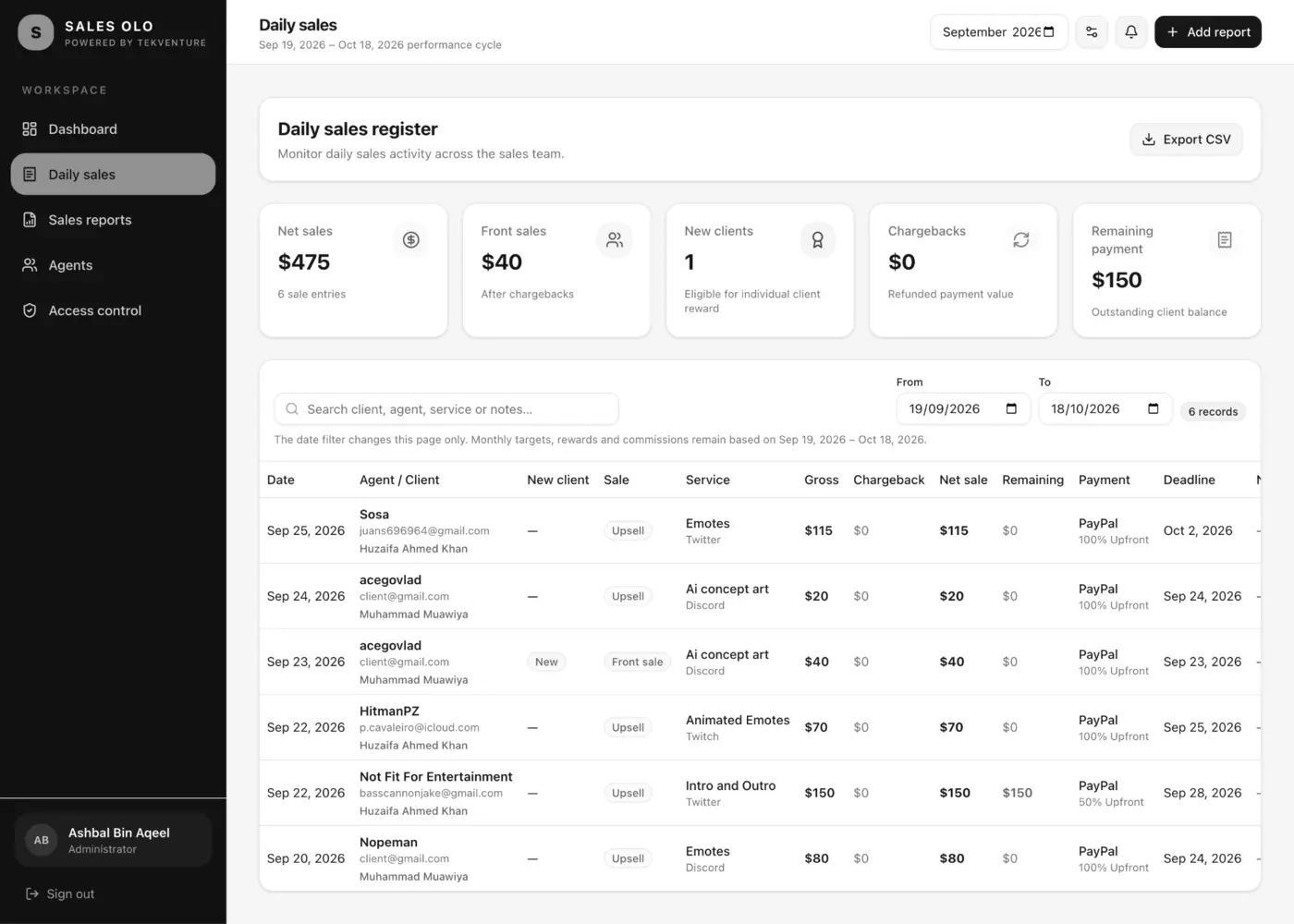 SALES OLO daily sales register for administrative review