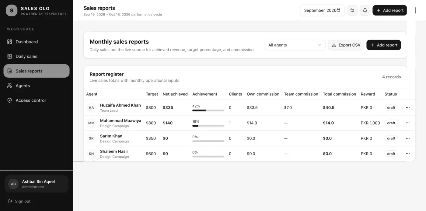 SALES OLO monthly sales report with targets, achievement and commission